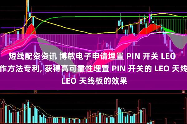 短线配资资讯 博敏电子申请埋置 PIN 开关 LEO 天线板制作方法专利, 获得高可靠性埋置 PIN 开关的 LEO 天线板的效果