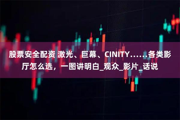 股票安全配资 激光、巨幕、CINITY……各类影厅怎么选，一图讲明白_观众_影片_话说